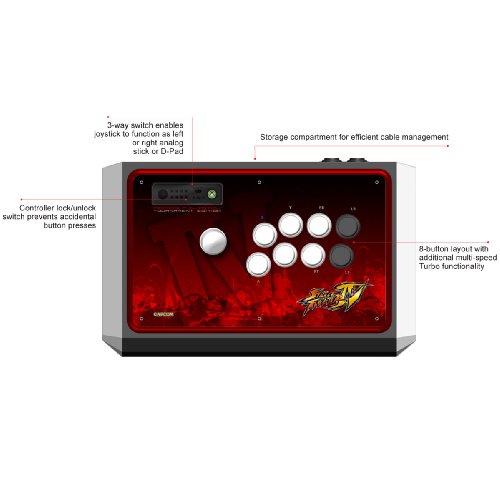 Sony PS3 Fighter IV Fightstick Edition