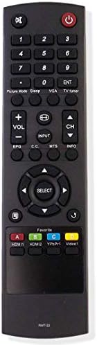 ALLIMITY RMT-22 Replaced Remote Control Fit for WESTINGHOUSE LED HDTV EW32S5UW EW39T6MZ UW-32S3PW UW-32SC1W UW-37SC1W UW-39T7HW UW-40T8LW