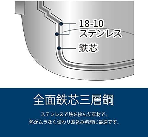 מיאזאקי סייסקושו אוג 'יי-7 מ' אובייט סיר דו-ידית, 8.7 אינץ', סיר רוטב, תוצרת יפן, תואם אינדוקציה, קל משקל
